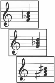 Minor Triad Flashcards - Sample Cards